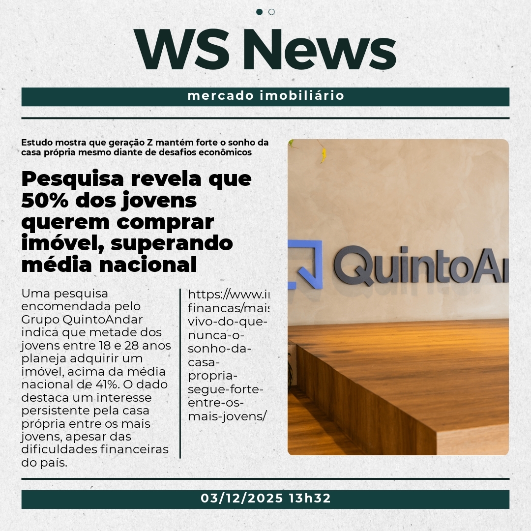 Uma pesquisa recente encomendada pelo Grupo QuintoAndar e realizada pela Ipsos-Ipec revelou que